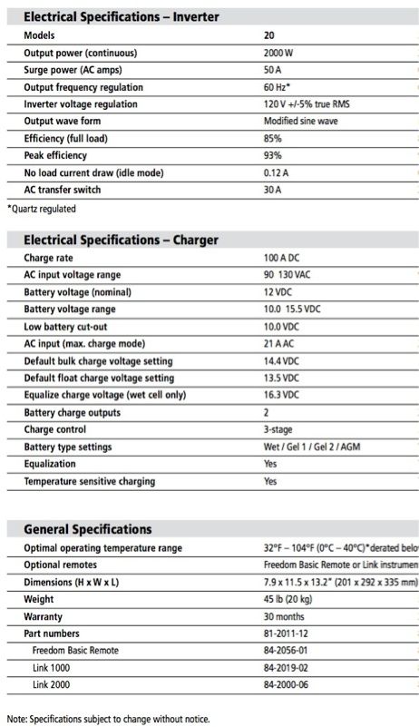 XANTREX Freedom Marine 10 1000 W 50A Inverter Charger  