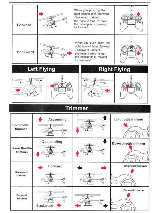 4G 4CH 4 Channel 2.4GHz RC Radio Control Single Blade Helicopter 