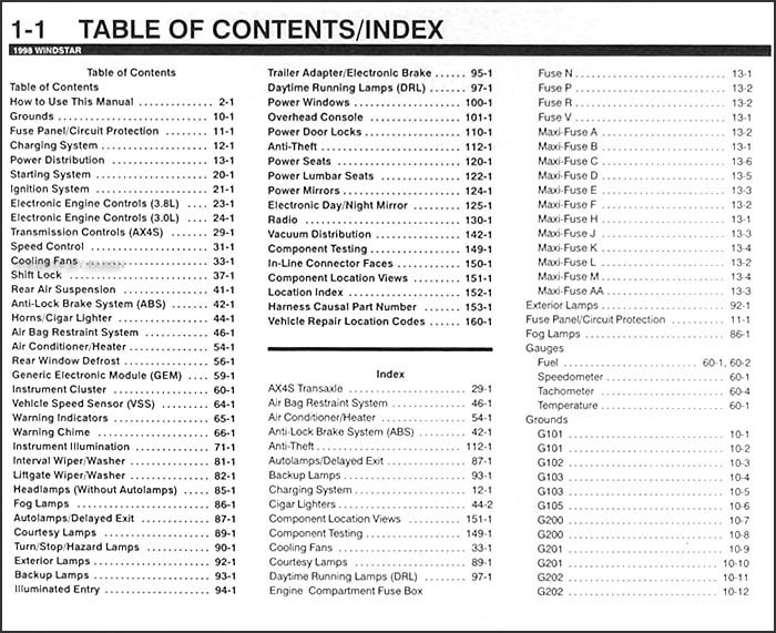 1998 Ford Windstar Van Electrical and Vacuum Troubleshooting Manual 98 