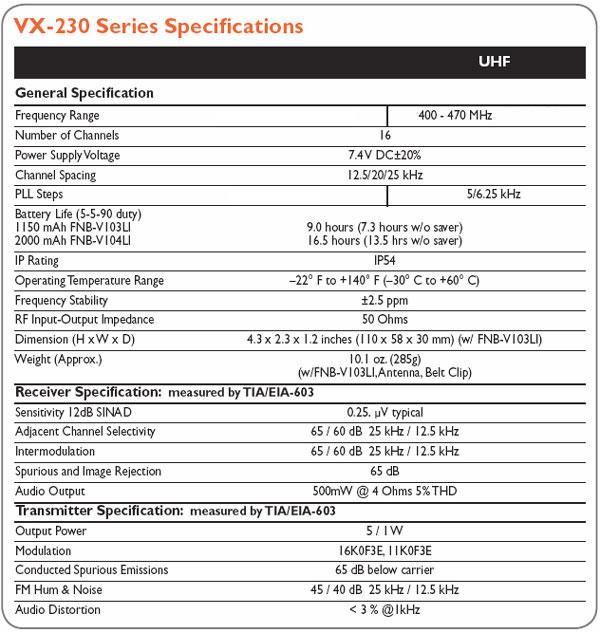 Vertex Standard VX 231 UHF 400 470 Mhz Portable radio  