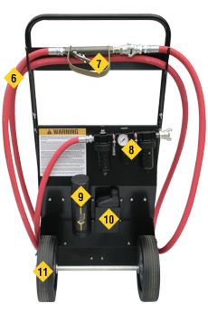 Channel Post Chuck Adapter   2 to 2.75 lbs/ft Posts