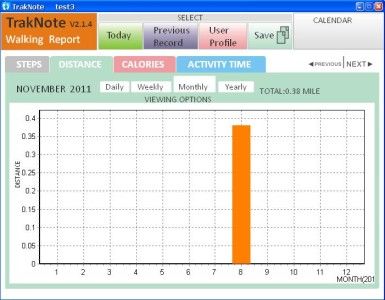   3D Sensor Tri Axis Pocket Pedometer w/ Data Management Software  