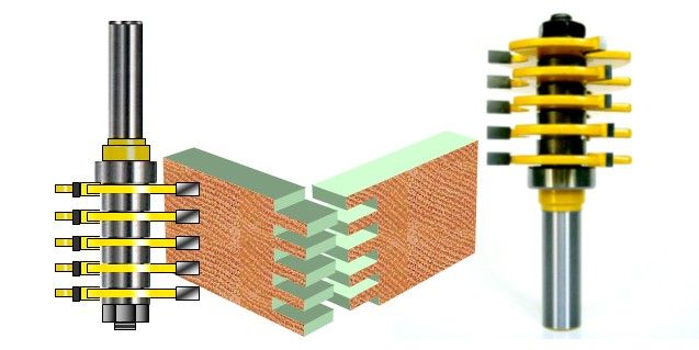 Cutter Diameter