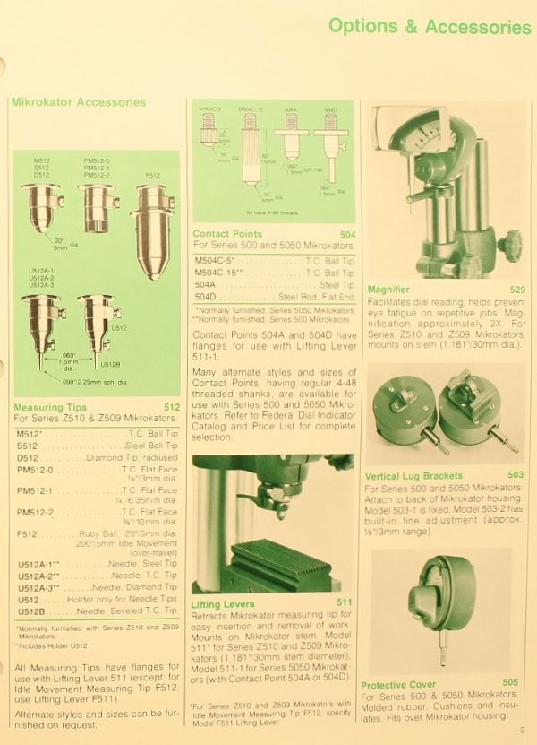 CEJ 50 Millionths Mikrokator Extra Range MEGA STAND  