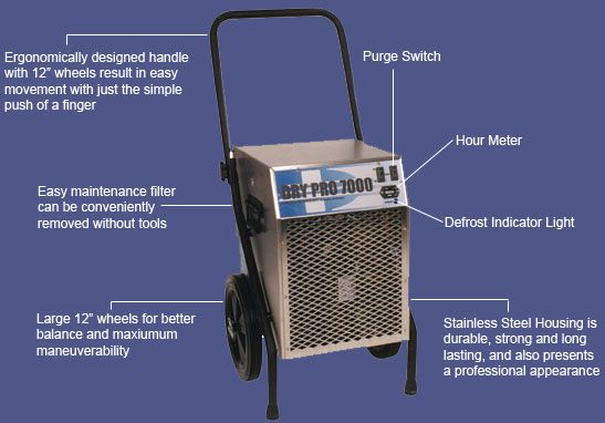 DRY PRO 7000 COMMERCIAL GRADE RESTORATION DEHUMIDIFIER AIR DRYER 